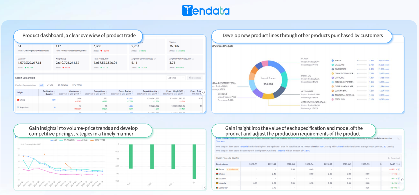 Global Bill of Lading Database Providers: Key Criteria for Choosing the Right Solution