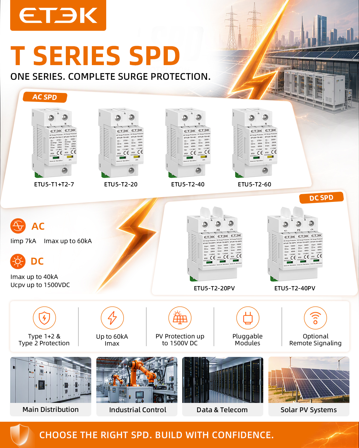 Surge Protective Device Manufacturer Reveals Top Installation Practices for Maximum Protection